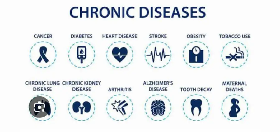 Health Experts Stress Early Detection and Lifestyle Changes to Combat Rising Burden of Chronic Kidney Disease